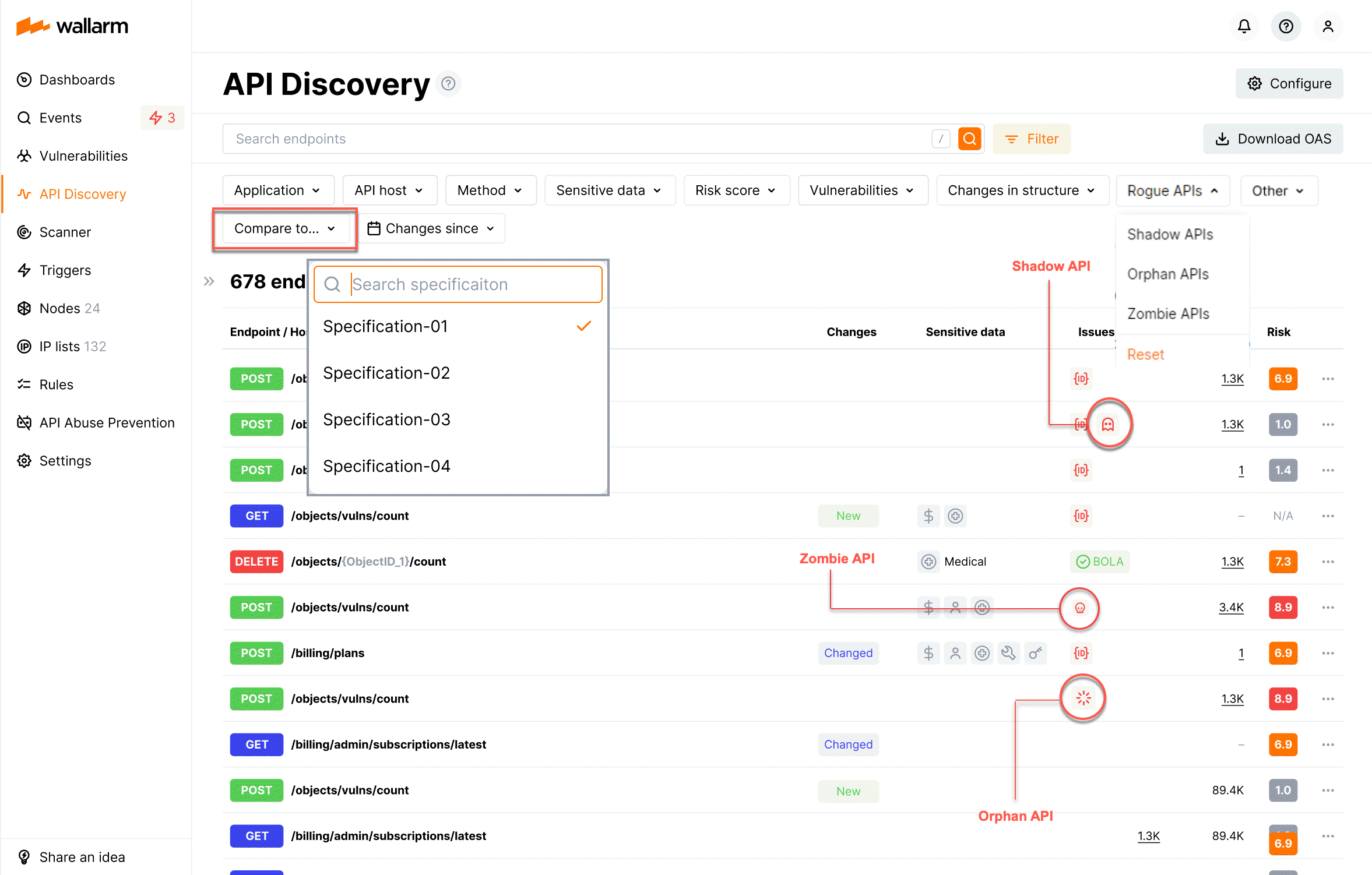 API Discovery - highlighting and filtering rogue API