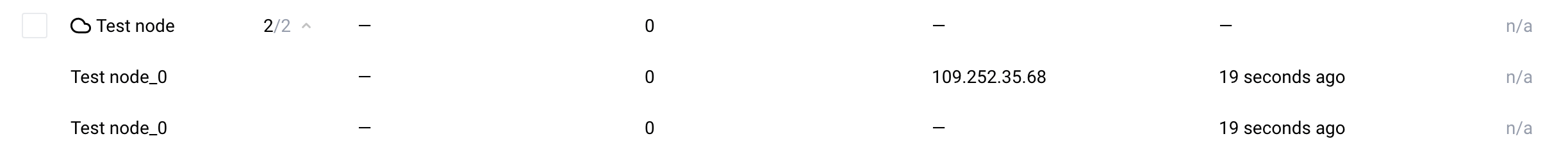 The **Nodes** nodes tab on the Wallarm web interface