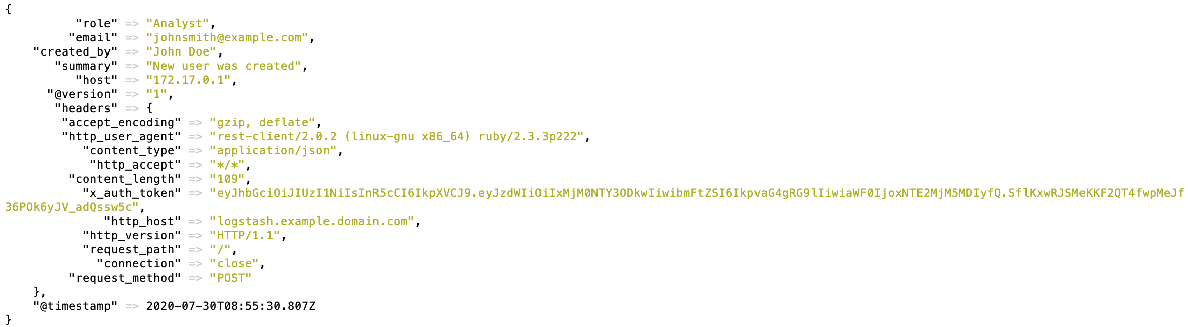 Log about new user in Splunk from Logstash